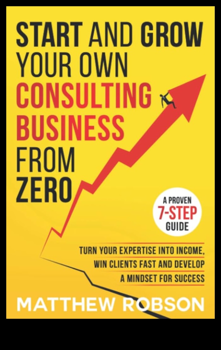 Business Consulting Chronicles: Success Stories in Growth