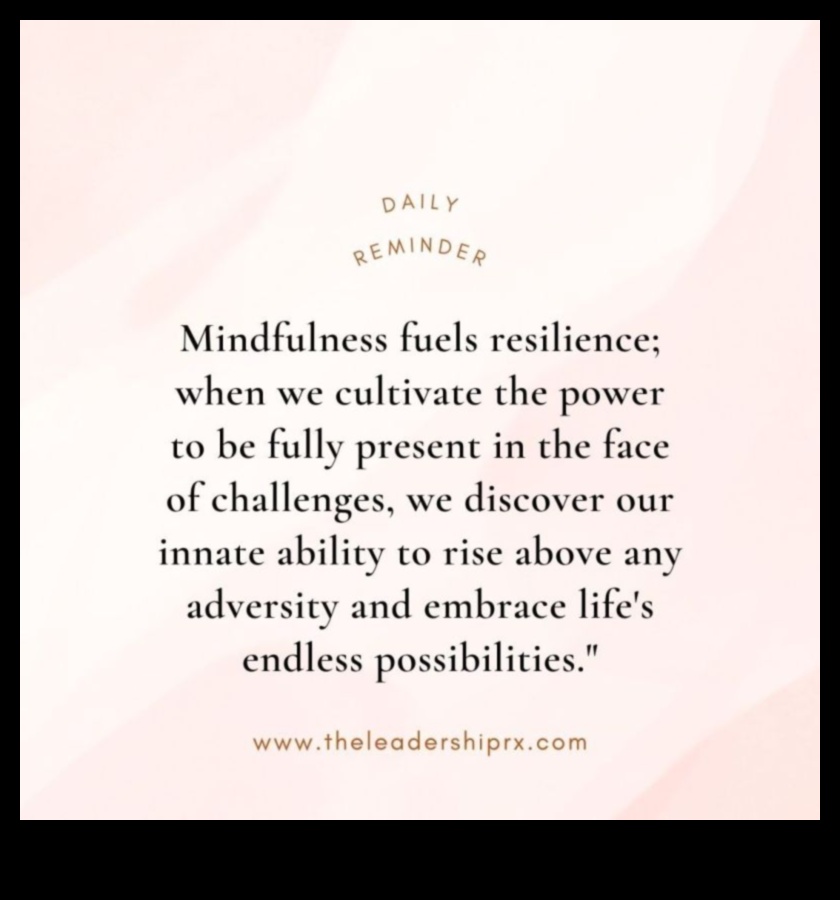 Παρούσες προοπτικές που επαναπλαισιώνουν τη ζωή σας μέσα από το φακό της ενσυνειδητότητας 4 Παρούσες Προοπτικές: Διαμόρφωση Ζωής Μέσα από το Φακό της Ενσυνειδητότητας