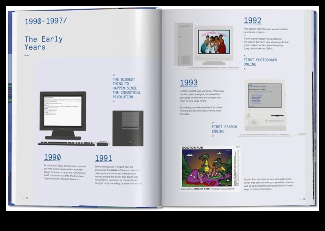 Digital Dimensions: The Deep Dive into Web Artistry