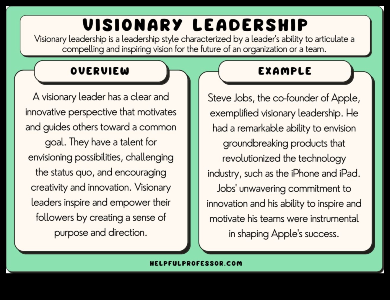 Venture Visionaries: Leaders Shaping the Future of Business Processes