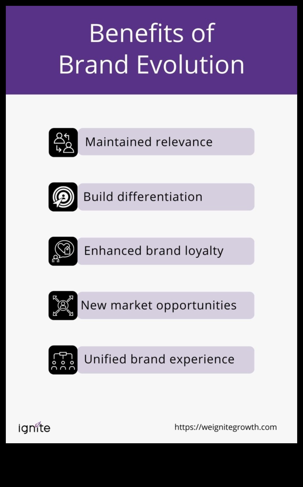 Από την ιδέα στο κλικ Η εξέλιξη ενός σχεδιαστή επωνυμίας 3 Από την ιδέα στο κλικ: Το ταξίδι ενός σχεδιαστή επωνυμίας