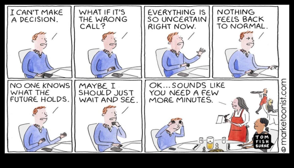 Crafting Futures: The Business Innovation Playbook