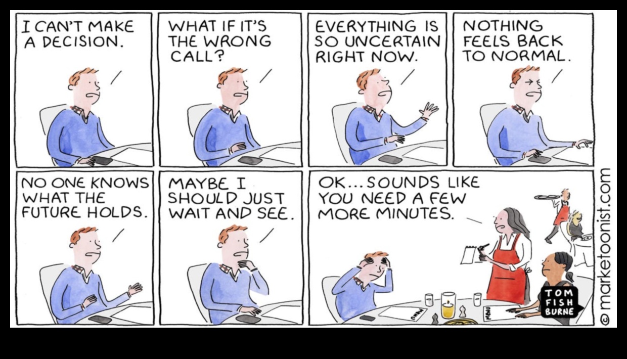 Crafting Futures: The Business Innovation Playbook