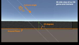 Pixel Perfect: Επίτευξη Ακρίβειας στην Τρισδιάστατη Μοντελοποίηση