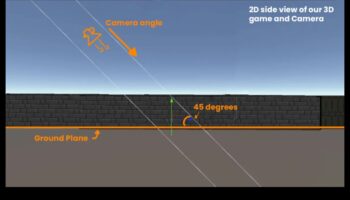 Pixel Perfect: Επίτευξη Ακρίβειας στην Τρισδιάστατη Μοντελοποίηση