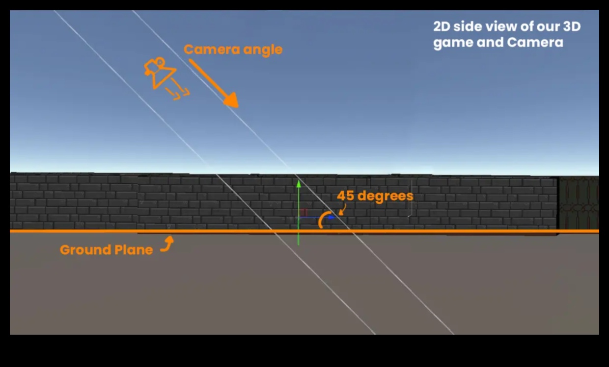 Pixel Perfect: Επίτευξη Ακρίβειας στην Τρισδιάστατη Μοντελοποίηση
