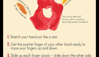 Αναπνεύστε εύκολα: Μείωση του στρες μέσω της συνειδητής αναπνοής