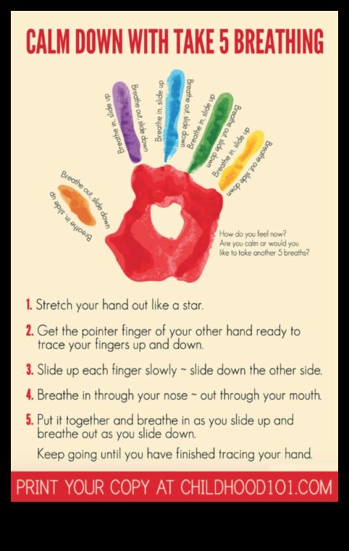 Αναπνεύστε εύκολα: Μείωση του στρες μέσω της συνειδητής αναπνοής