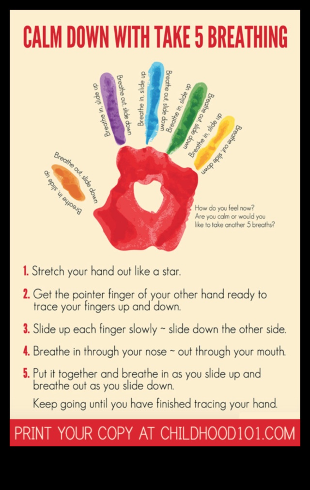 Αναπνεύστε εύκολα: Μείωση του στρες μέσω της συνειδητής αναπνοής