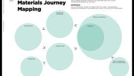 Από την ιδέα στο κλικ: Το ταξίδι ενός σχεδιαστή στην εξερεύνηση υλικού