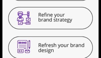 Από την ιδέα στο κλικ: Το ταξίδι ενός σχεδιαστή επωνυμίας