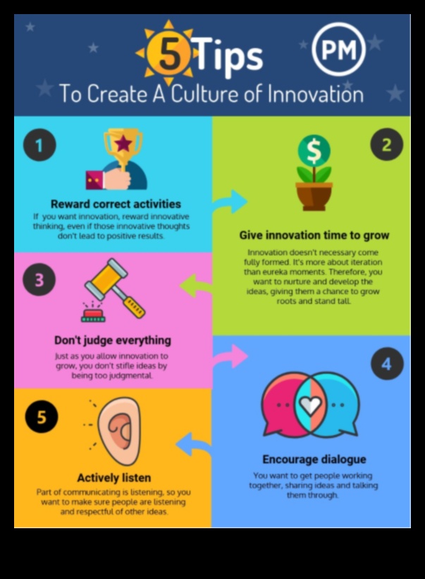 Δημιουργώντας μια ισχυρή εταιρική κουλτούρα: Βασικά στοιχεία για μικρές επιχειρήσεις